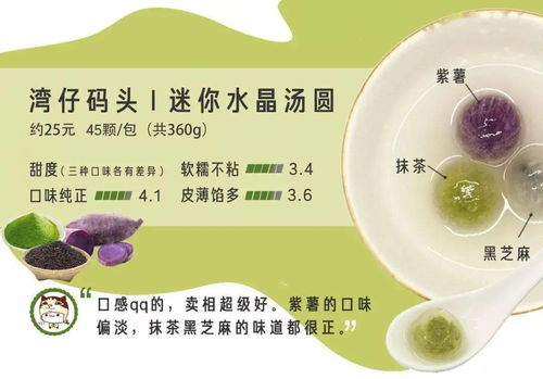 汤圆评测 吃完77款汤圆后,最好吃和最奇葩的都在这了